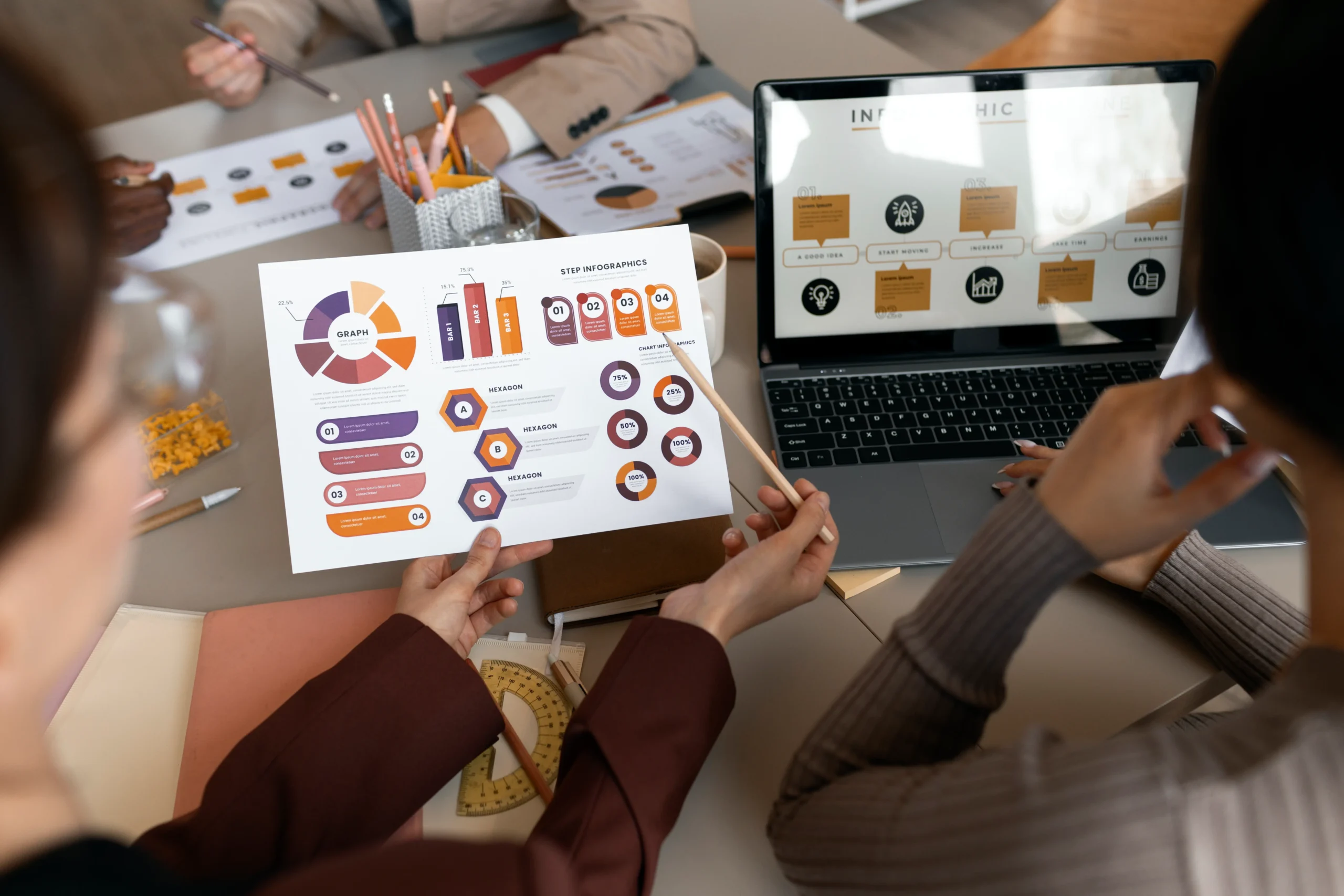  Campaign Design